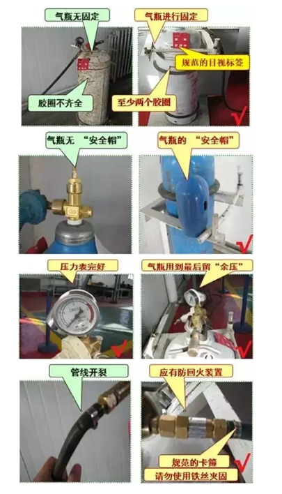 氣瓶的日常檢查