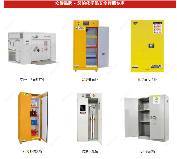 【政策法規(guī)】2022一年時(shí)間集中治理！《全國危險(xiǎn)化學(xué)品安全風(fēng)險(xiǎn)集中治理方案》印發(fā)(圖1)