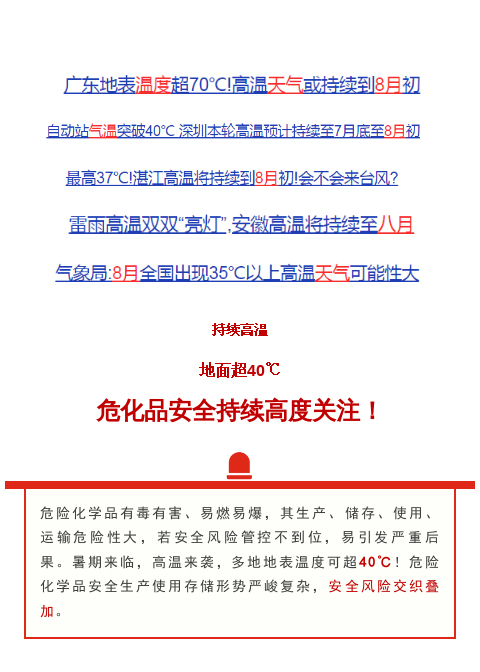 【解決方案】40℃繼續(xù)！?；钒踩豢滩桓宜尚?！(圖1)