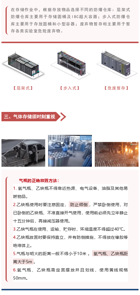 【解決方案】40℃繼續(xù)！?；钒踩豢滩桓宜尚福?圖5)