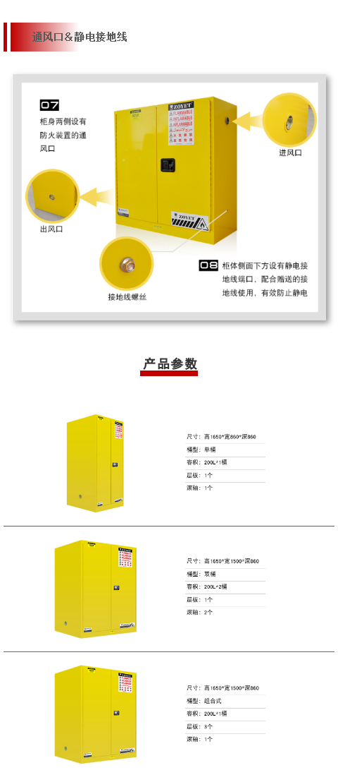 【產(chǎn)品直擊】油桶柜(圖4)