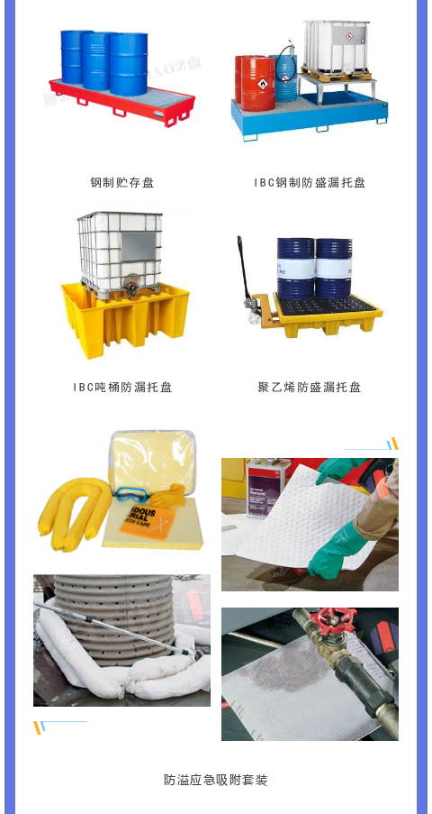 醫(yī)藥制藥行業(yè)如何應(yīng)對(duì)?；反鎯?chǔ)安全？(圖5)