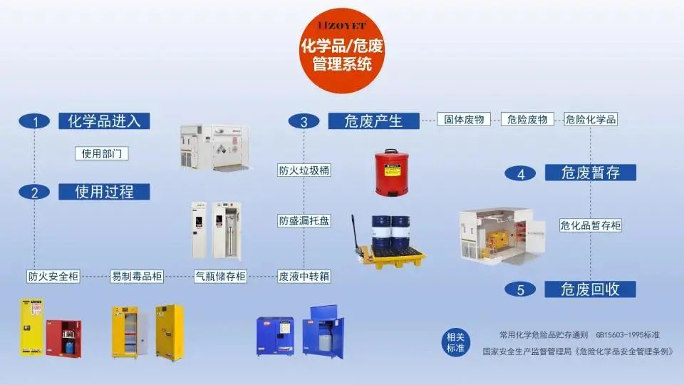 江蘇一化工廠，今年3次被消防處罰！突發(fā)火災，導致1人受傷1人失聯(lián)！(圖3)