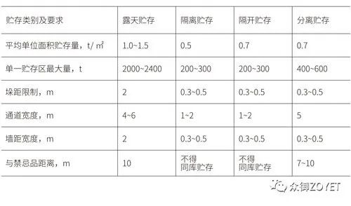 江蘇一化工廠，今年3次被消防處罰！突發(fā)火災，導致1人受傷1人失聯(lián)！(圖5)
