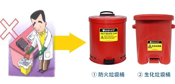 痛心！南航實(shí)驗(yàn)室爆炸，2死9傷！高校實(shí)驗(yàn)室為何屢出事故？(圖17)