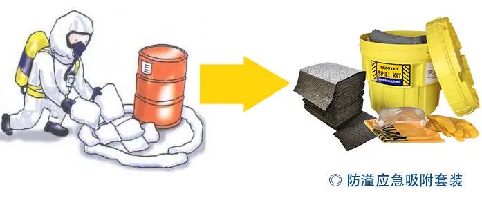 痛心！南航實(shí)驗(yàn)室爆炸，2死9傷！高校實(shí)驗(yàn)室為何屢出事故？(圖20)