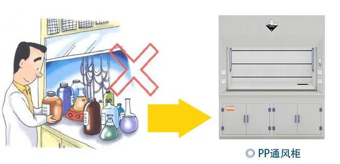 痛心！南航實(shí)驗(yàn)室爆炸，2死9傷！高校實(shí)驗(yàn)室為何屢出事故？(圖23)