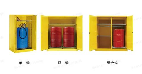 突發(fā)事故！預(yù)防?；沸孤?，必須嚴(yán)格存儲(chǔ)及處置！ (圖9)