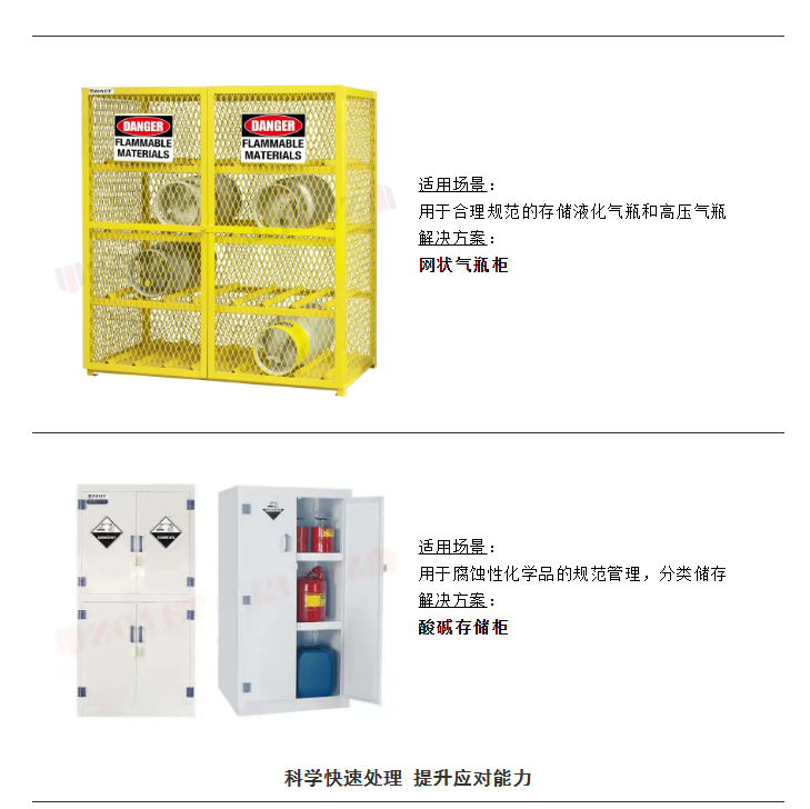 ?；菲髽I(yè)如何應(yīng)對(duì)地震等突發(fā)事件？(圖10)