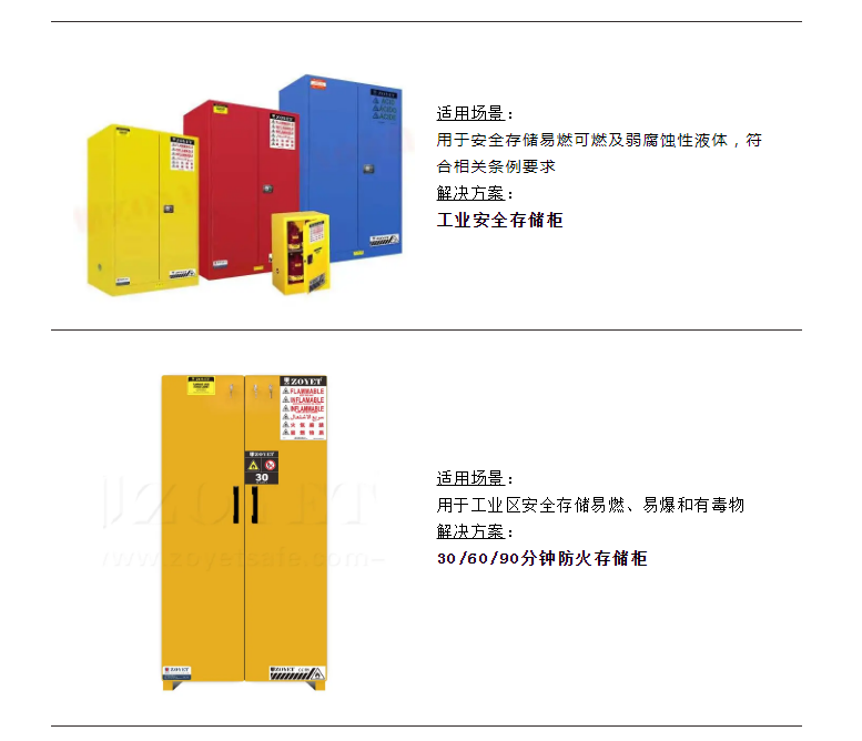 危化品企業(yè)如何應(yīng)對(duì)地震等突發(fā)事件？(圖8)