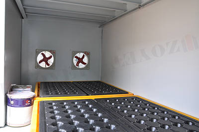 化學(xué)品防爆柜型號(圖15)